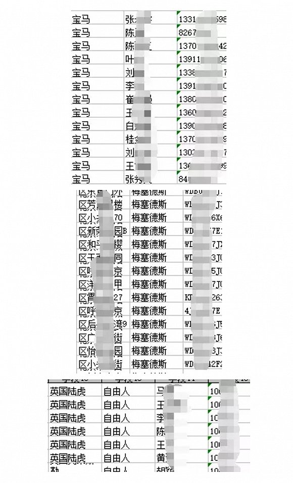 赶紧检查你的百度网盘 大量用户隐私泄露