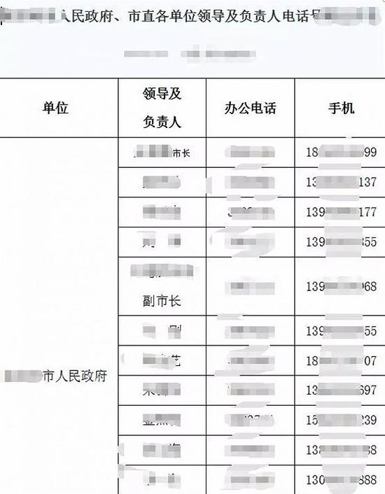 赶紧检查你的百度网盘 大量用户隐私泄露