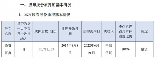 孙宏斌为融资质押掉所持乐视网全部股票