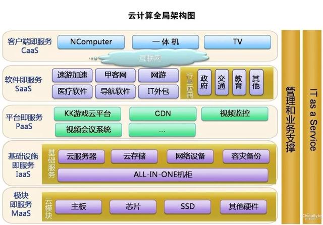 头腾大战抖音日活超1.5亿,给企业运营带来哪些启示?