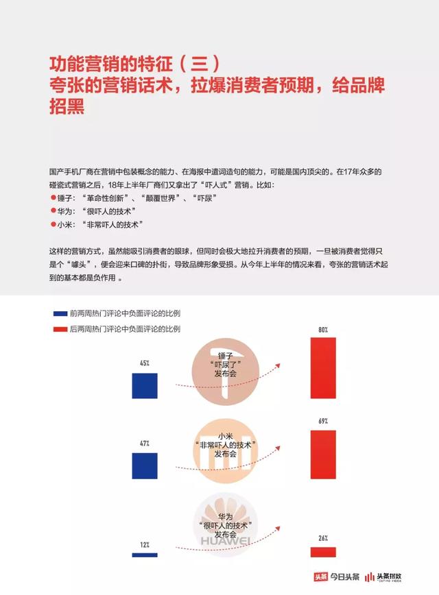 你的每个资讯内容消费行为,都在解构手机行业的当下和未来