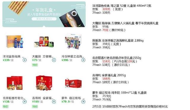 永辉股价狂跌,反思盒马鲜生和新零售,是阿里给行业挖的大坑?