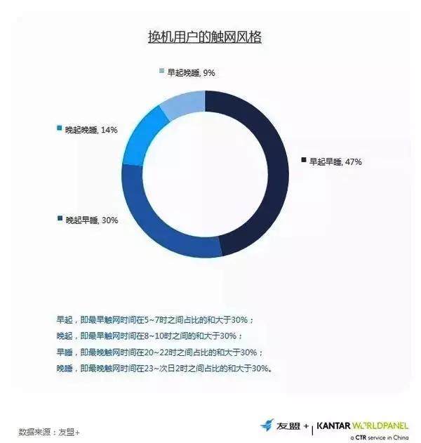 科技,是少数人的创造;荣耀,是一群人的理想